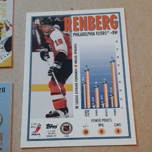 Mikael Renberg Flyers Hockey Cards & Sticker Collection - Picture 4 of 16